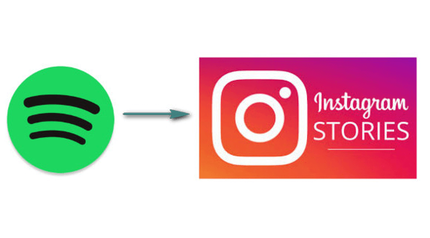 Come condividere un brano di Spotify su Instagram Story